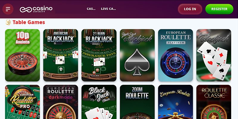 The Impact of Regulations on fastest withdrawal online casino canada Industry