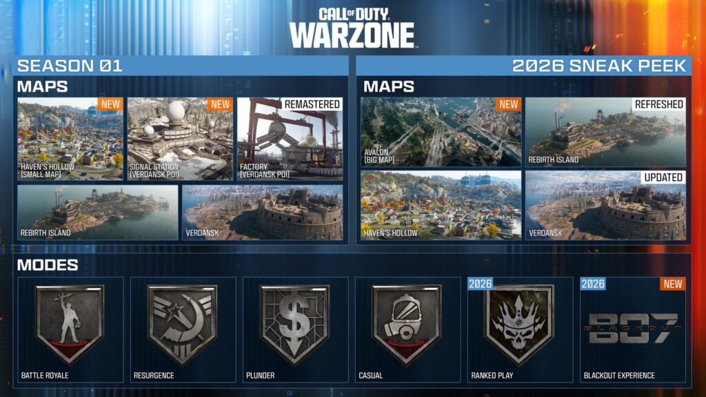 Image via Activision