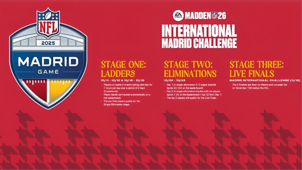 Madden NFL 26 International: Madrid Challenge stages (Image by EA)