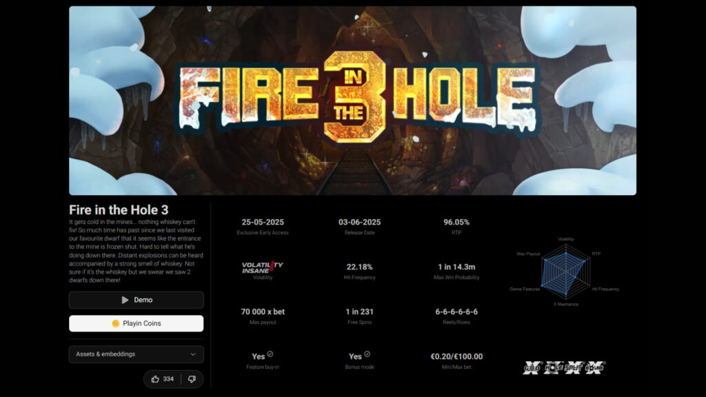 Screenshot of the Fire in the Hole 3 page (Image via Nolimit City)