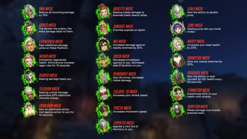 All Overwatch 2 Haunted Masquerade masks and abilities (Image via Blizzard Entertainment)