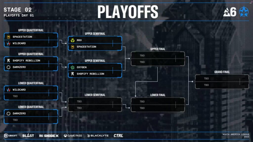 R6 NAL 2025 Stage 2 Playoffs (Image via Rainbow Six Esports NA)