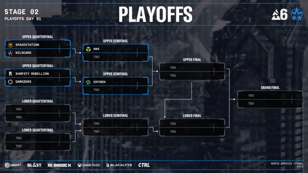 R6 NAL 2025 Stage 2 Playoffs (Image via Rainbow Six Esports NA)