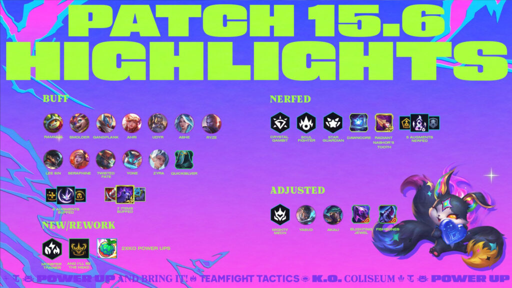 Highlights from the TFT patch 15.6 notes (Image via Riot Games)