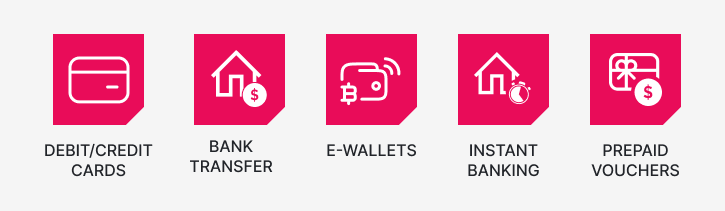 Banking