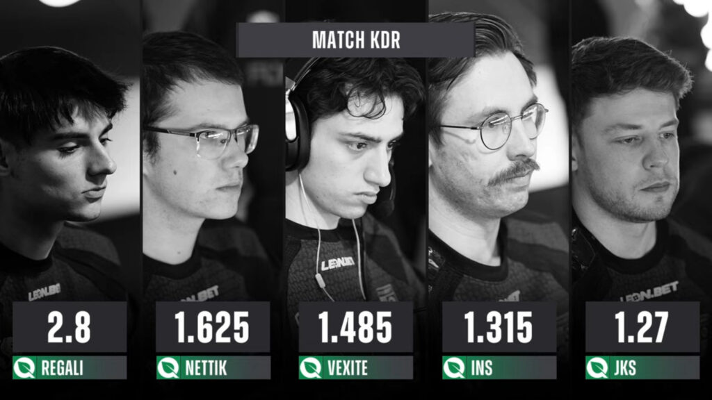The image highlights stats of the FlyQuest players at the Stage 1 Round 3 match versus Fluxio, KD - CS2 StarLadder Budapest Major 2025.