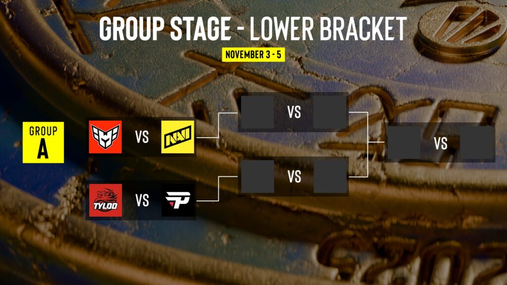 Group A lower brackets (Image via ESL)