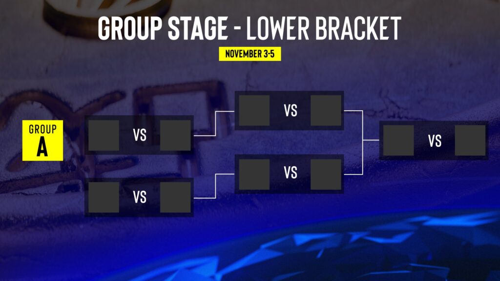 Group A lower brackets (Image via ESL)
