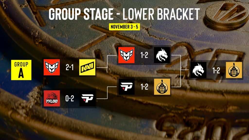 The image shows matchups and results in the lower brackets of Group A at the CS2 esports tournament IEM Chengdu 2025 - final.