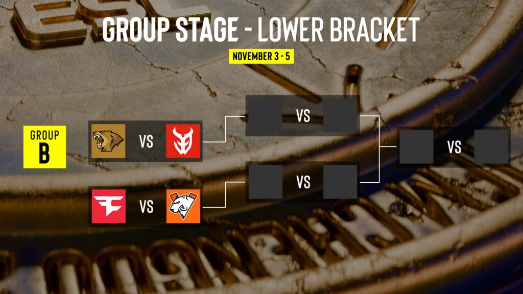 Group B lower brackets (Image via ESL)