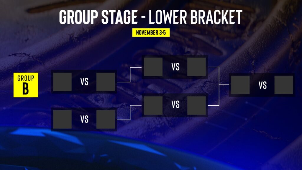 Group B lower brackets (Image via ESL)