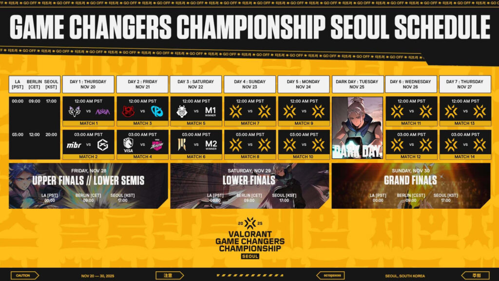 Game Changers Championship 2025 schedule (Image by Riot Games)