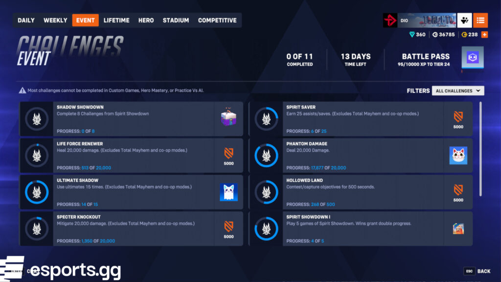 Rewards (Screenshot via esports.gg)