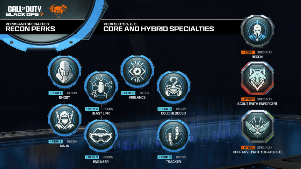 Image via Activision