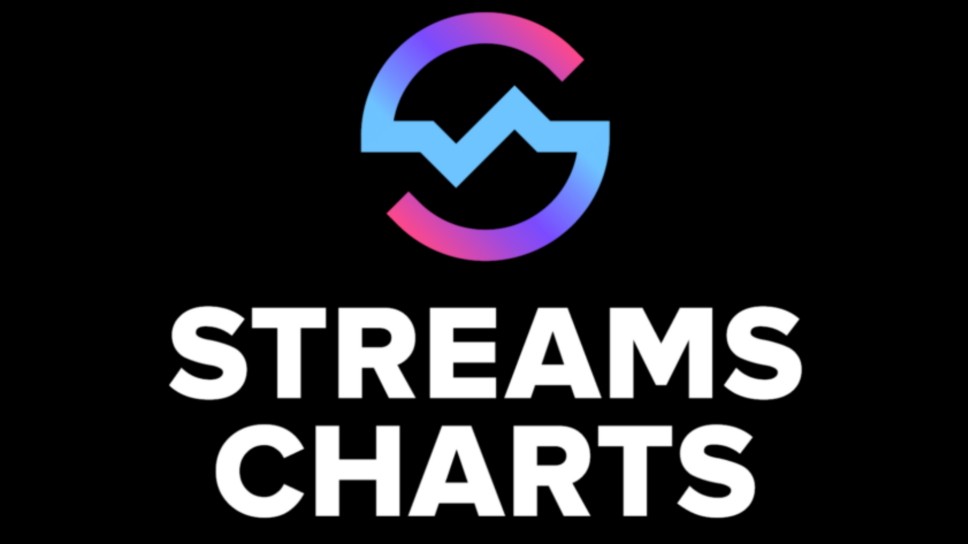 Interview: How Streams Charts maximizes creator and brand revenue with Twitch data cover image