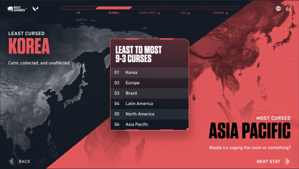 (Screenshot via esports.gg)